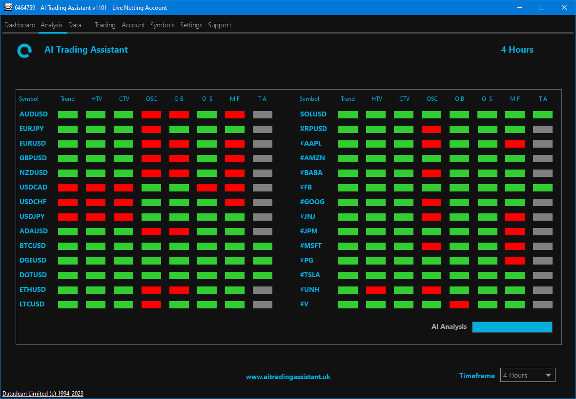 AI_Trading_Assistant Screenshot